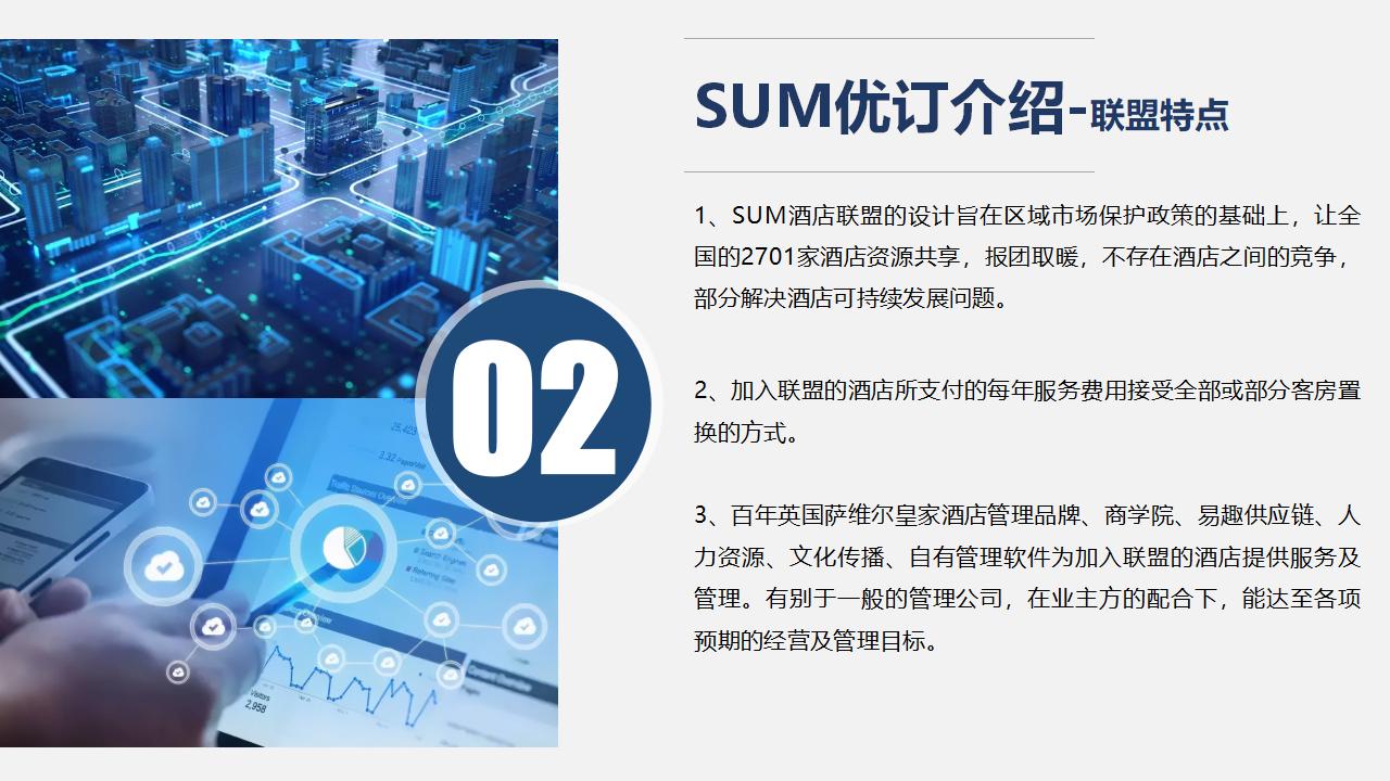 SUM星级酒店（优订）联盟介绍PPT终极版_01.jpg