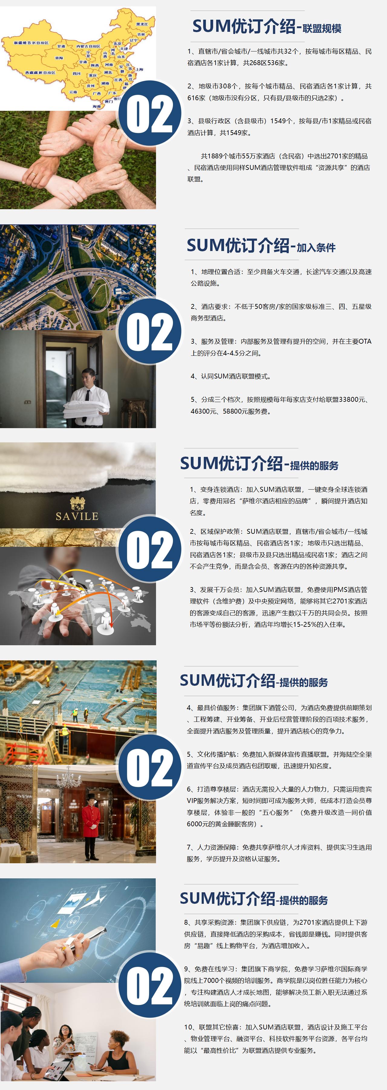 SUM星级酒店（优订）联盟介绍PPT终极版_01.jpg