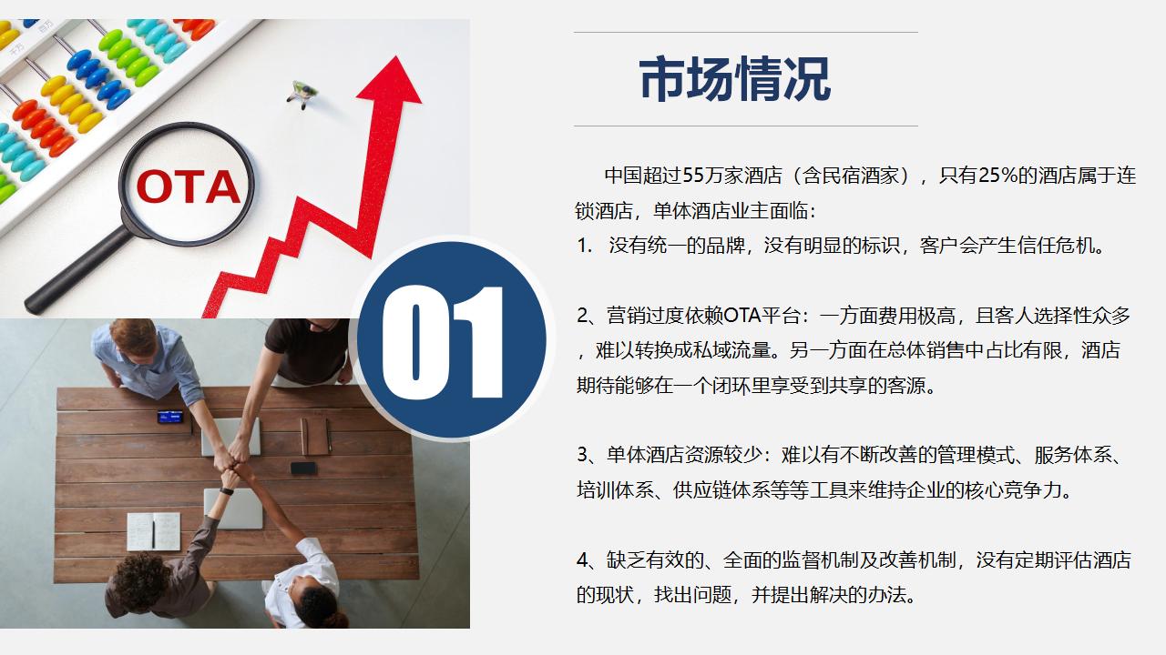 盟订酒店联盟介绍2025V1_01.jpg
